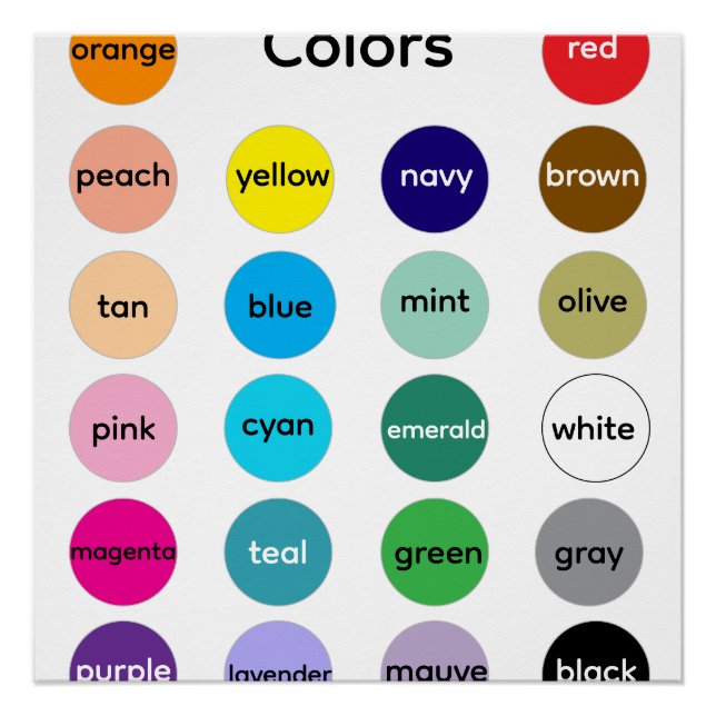 Colors Poster for Kids, Classroom (Front)