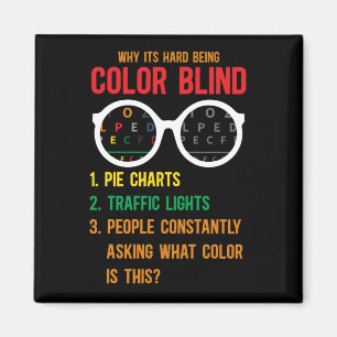 Colour Blind Blindness Test Eye Glasses Magnet