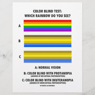 Colour Blind Test (Colours Of Rainbow Vision Test)