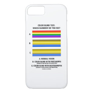 Colour Blind Test: Which Rainbow Do You See? Case-Mate iPhone Case