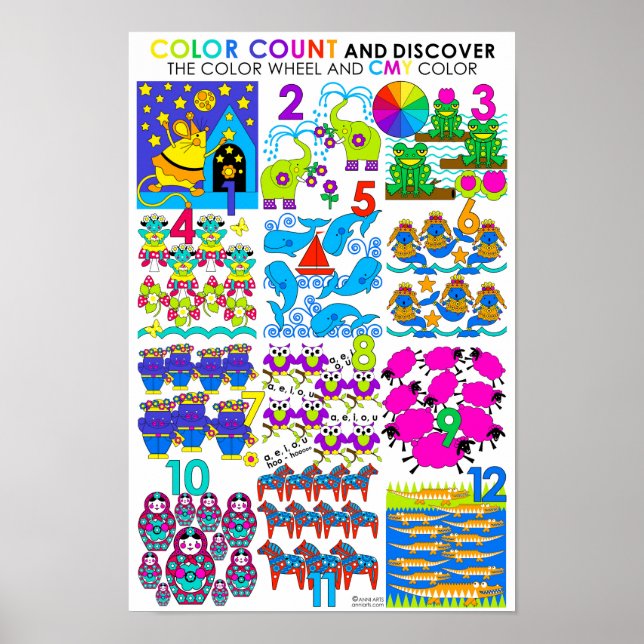 Colour Count and Discover CMY Large Poster Us (Front)