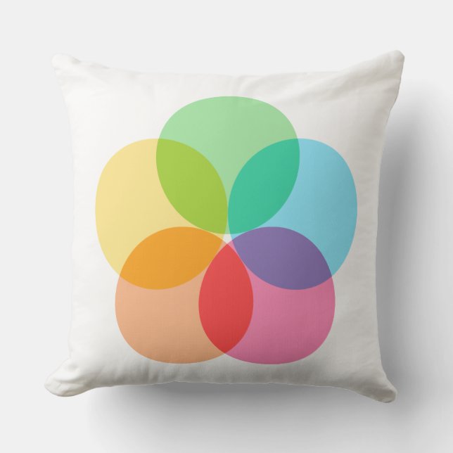 Colour Flower Outdoor Cushion (Front)