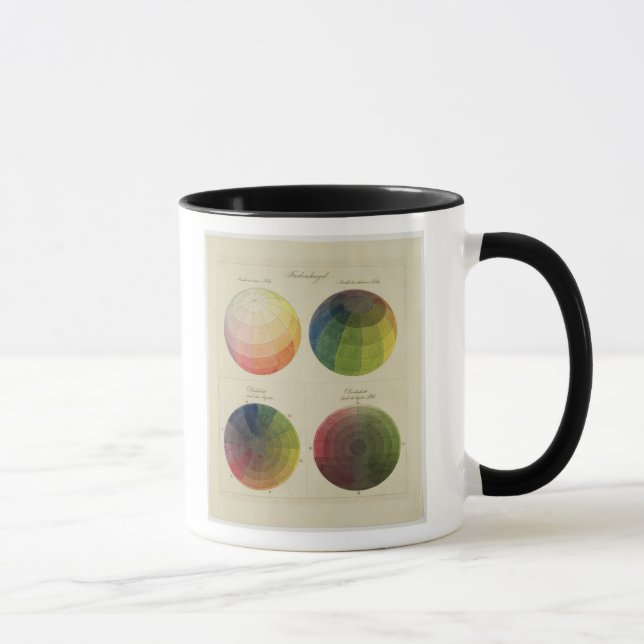Colour Globes for Copper Mug (Right)
