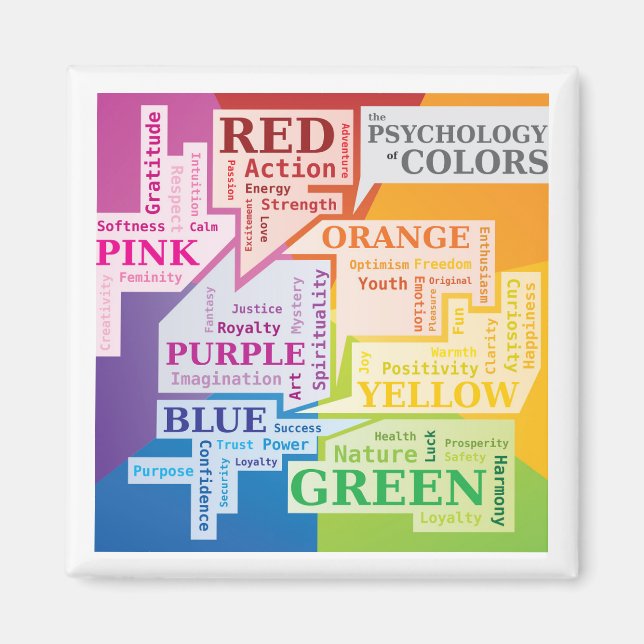Colour Psychology Word Cloud Illustration Boxes Magnet (Front)