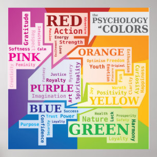 Colour Psychology Word Cloud Illustration Boxes Poster