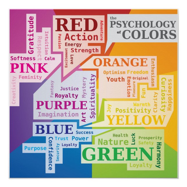 Colour Psychology Word Cloud Illustration Boxes Poster (Front)