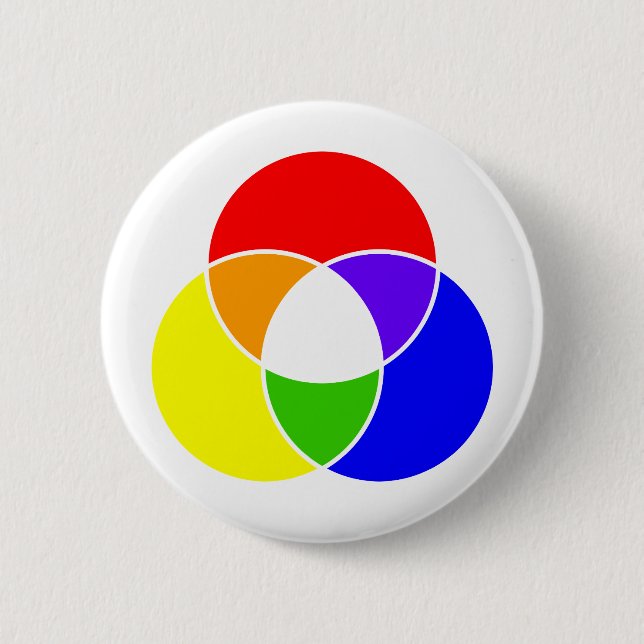 colour venn diagram 6 cm round badge (Front)