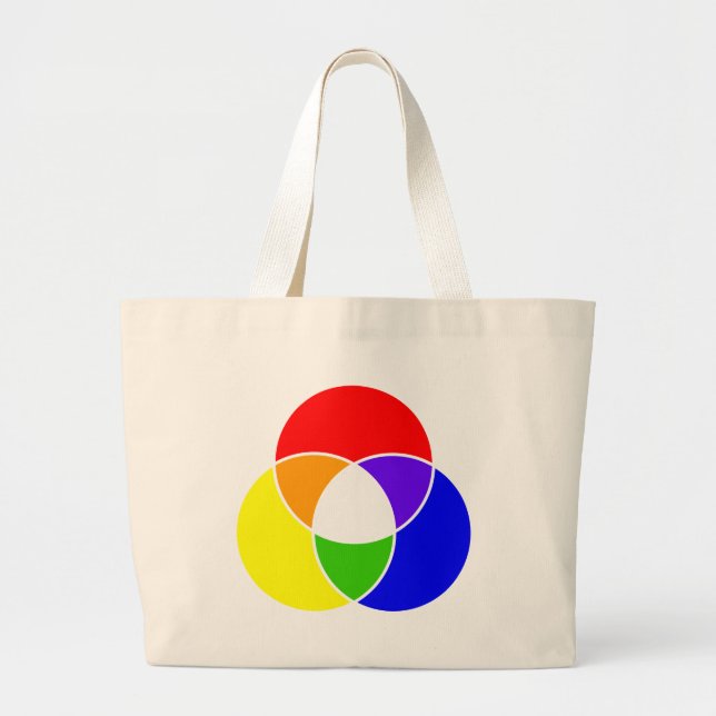 colour venn diagram large tote bag (Front)