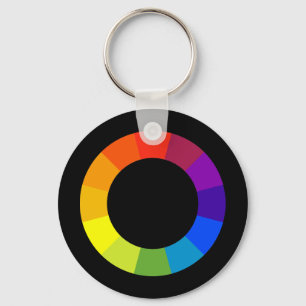 colour wheel key ring
