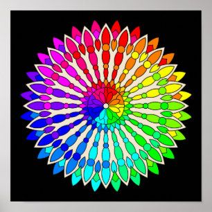 Colour Wheel™ Poster