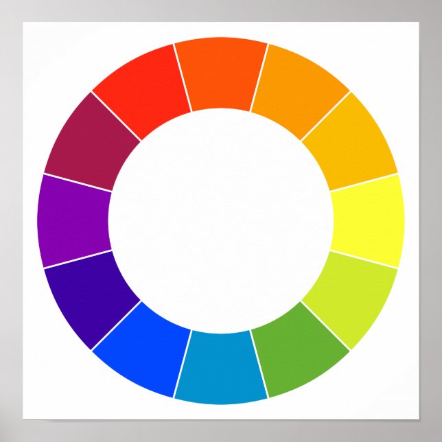 Colour Wheel Poster (Front)