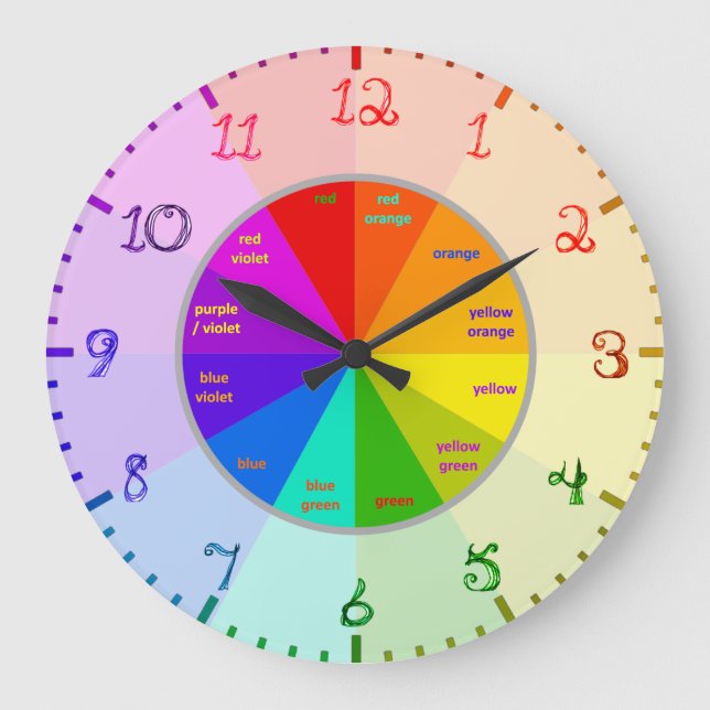 Colour Wheel Telling Time Fabric Font Numbers Large Clock (Front)