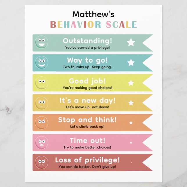 Colourful Behaviour Management Chart for Kids (Front)