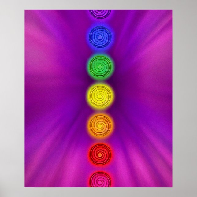 Colourful Chakras Poster (Front)
