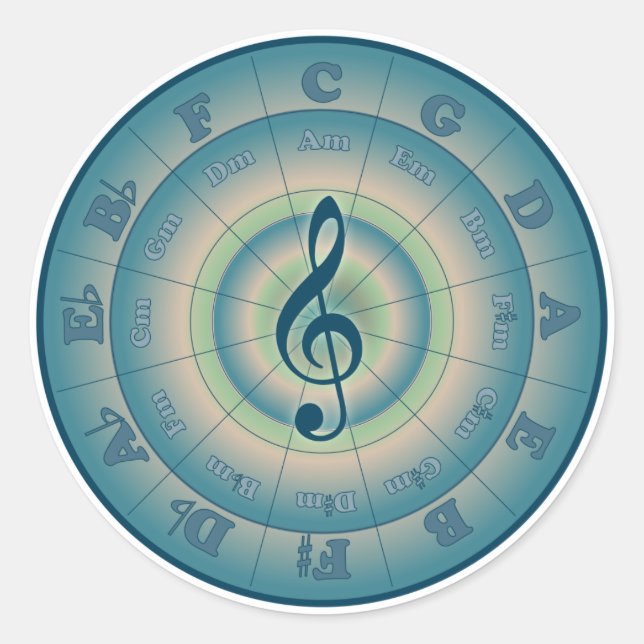 Colourful Circle of Fifths Classic Round Sticker (Front)