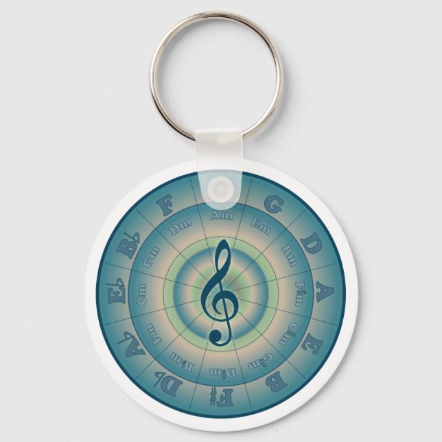 Colourful Circle of Fifths Key Ring (Front)