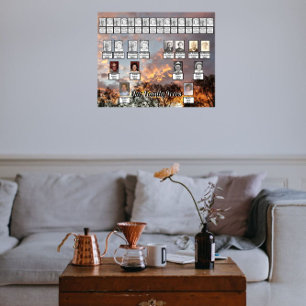 Colourful Clouds Above Trees Photo Family Trees Poster