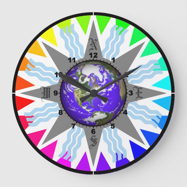 Colourful Compass Earth Wall Clock (Front)