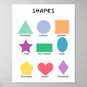 Colourful Educational Basic Shapes for Kids Poster