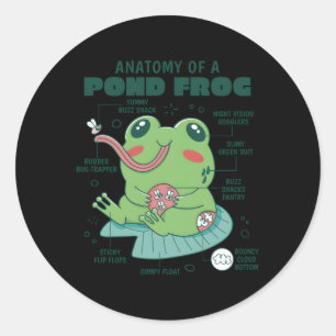 Colourful Frog Realistic Frogs Classic Round Sticker