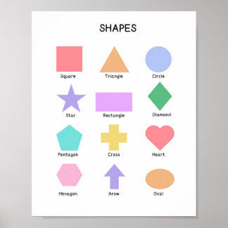 Colourful Geometric Shapes Poster for Kids 