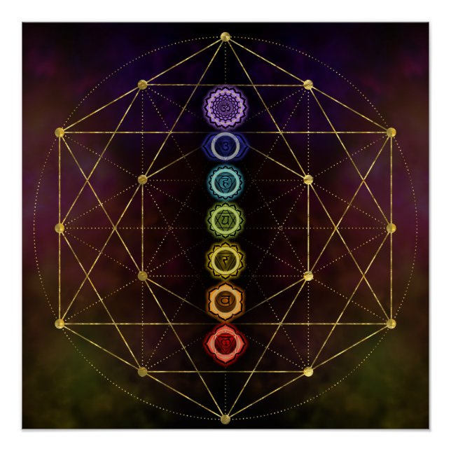 Colourful Glowing  Chakras Poster (Front)