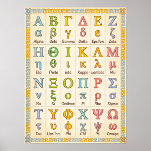 (Colourful Greece Symbols in Order) Greek Alphabet Poster
