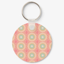 Colourful Green Yellow and Orange Geometric Mandal