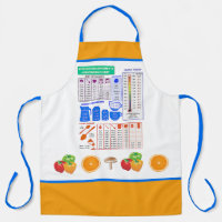 Colourful Kitchen Conversion Chart