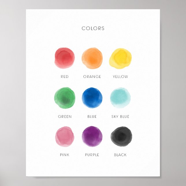 Colourful learning colours educational poster (Front)
