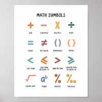 Colourful Math Symbol Educational Art in Minimalis