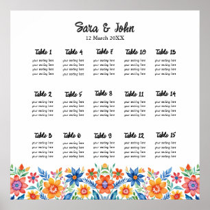 Colourful Mexican Floral Wedding Seating Chart
