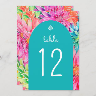 Colourful Modern Tropical Watercolor Floral Weddin Invitation