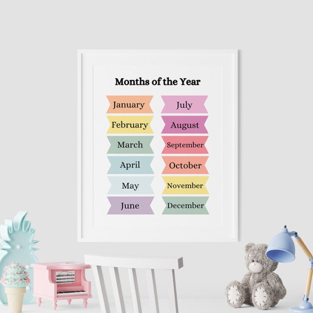 Colourful Months of the Year Educational Poster (Colorful Months of the Year Educational Poster on the wall in white frame.)