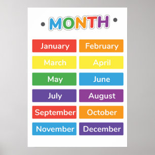 Colourful Months Of The Year Educational Poster