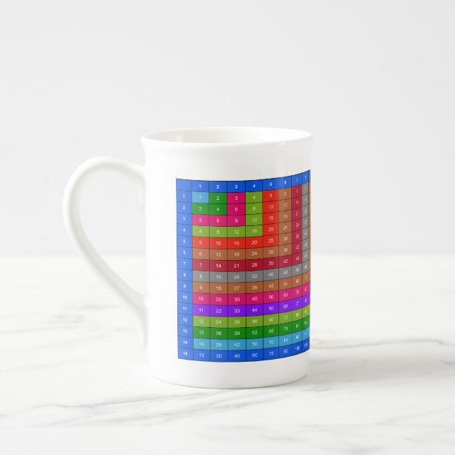 Colourful Multiplication table Bone China Mug (Left)