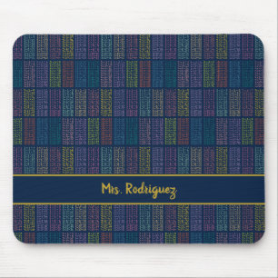 Colourful Multiplication Tables Pattern Mouse Pad