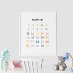 Colourful Numbers 1-30 Educational Poster<br><div class="desc">Enhance your child's number recognition and counting skills with the "Colourful Numbers 1-30 Educational Poster." This vibrant poster features numbers 1 through 30 in bold, colourful digits, designed to captivate and engage young learners. The bright and playful design makes it an ideal educational tool for classrooms, playrooms, and children's bedrooms....</div>