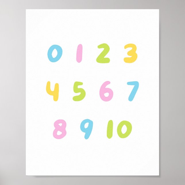 Colourful Numbers For kids Poster (Front)