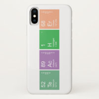 Colourful Periodic Table Science Teacher