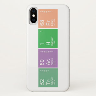 Colourful Periodic Table Science Teacher Case-Mate iPhone Case