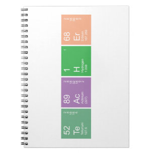 Colourful Periodic Table Science Teacher Notebook