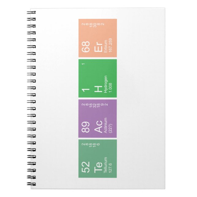 Colourful Periodic Table Science Teacher Notebook (Front)