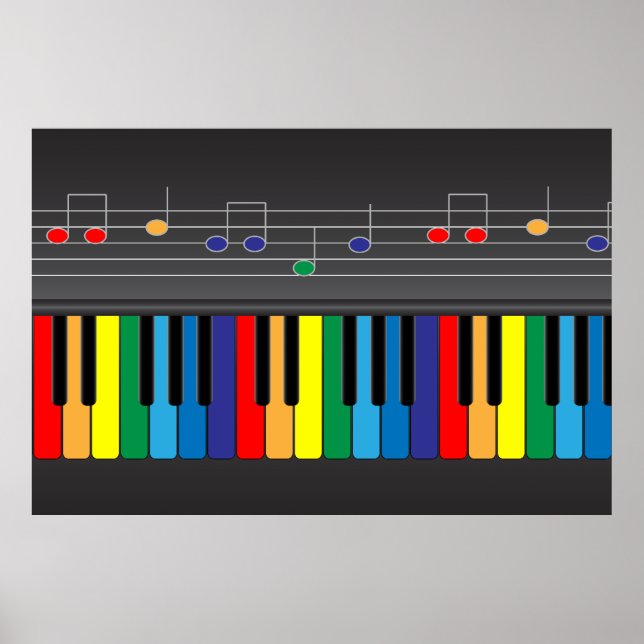 Colourful piano keyboard poster (Front)
