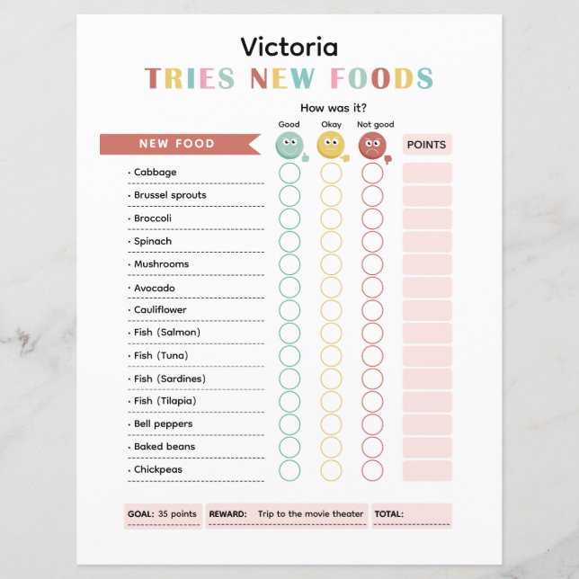 Colourful Picky Eater Chart with Food Rating Syste (Front)