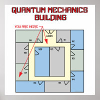 Colourful Quantum Mechanics Building
