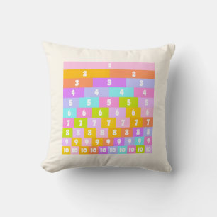 Colourful Rainbow Numbers Learning Kids Room Cushion
