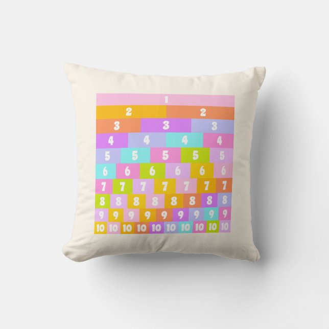 Colourful Rainbow Numbers Learning Kids Room Cushion (Front)