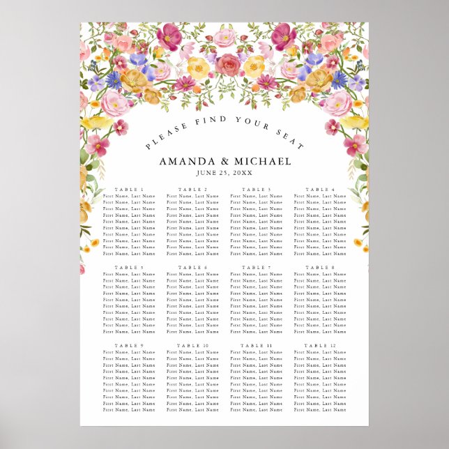 Colourful Spring Wildflower   Wedding Seating Char Poster (Front)