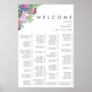 Colourful Tropical Alphabetical Seating chart